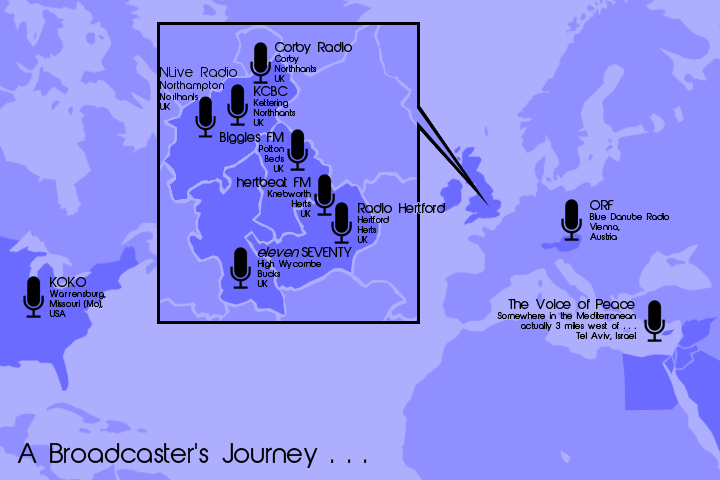 A Broadcaster’s Journey
